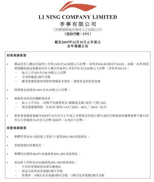 “國(guó)潮”重拾自信 四大體育品牌2019年增長(zhǎng)強(qiáng)勁