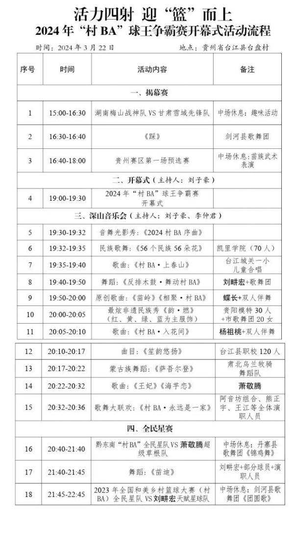 戰(zhàn)火重燃！2024年“村BA”即將開賽