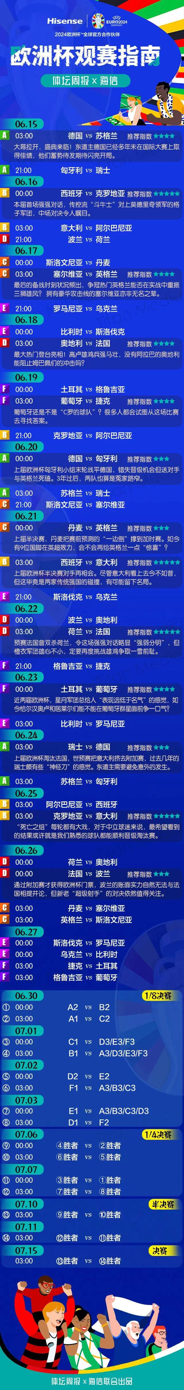 歐洲杯2024：2024德國(guó)歐洲杯賽程時(shí)間表